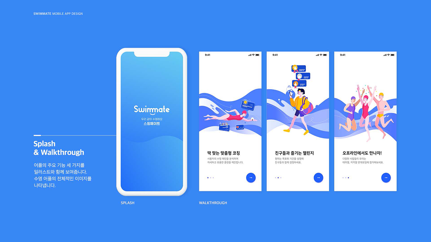 스윔 메이트 / UI/UX 디자이너 취업 아카데미										 이민정4
