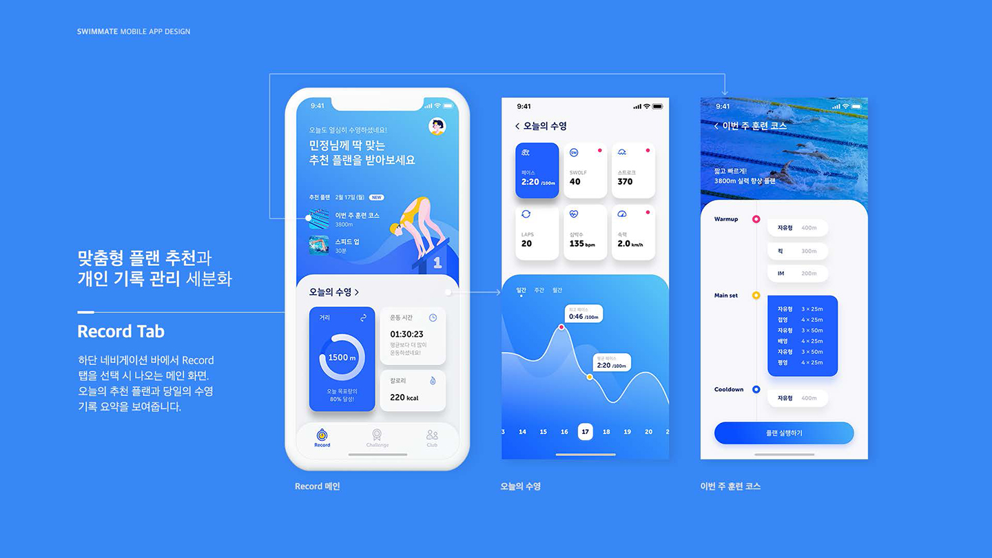 스윔 메이트 / UI/UX 디자이너 취업 아카데미										 이민정6