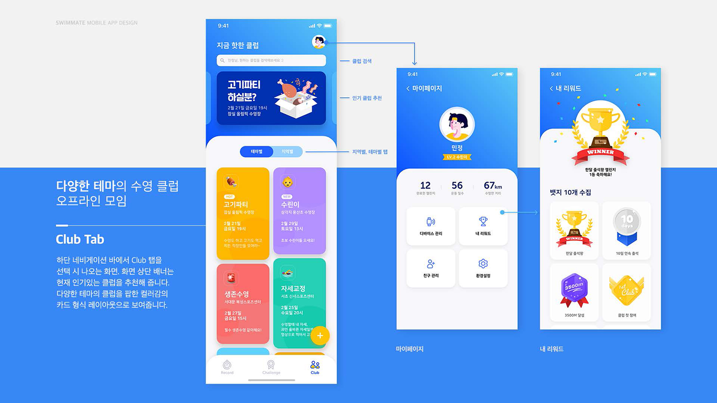 스윔 메이트 / UI/UX 디자이너 취업 아카데미										 이민정8