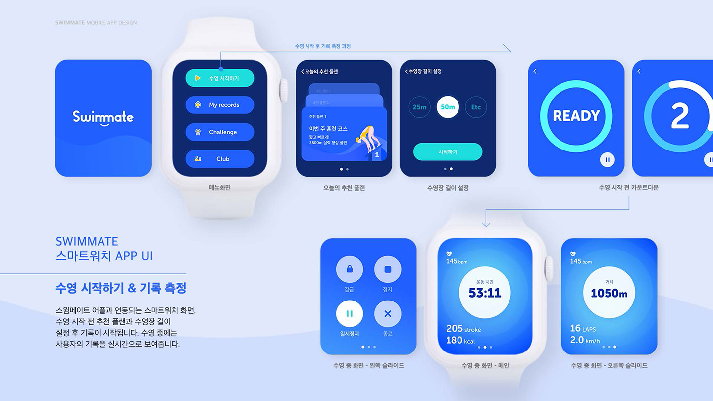 스윔 메이트 / UI/UX 디자이너 취업 아카데미										 이민정9