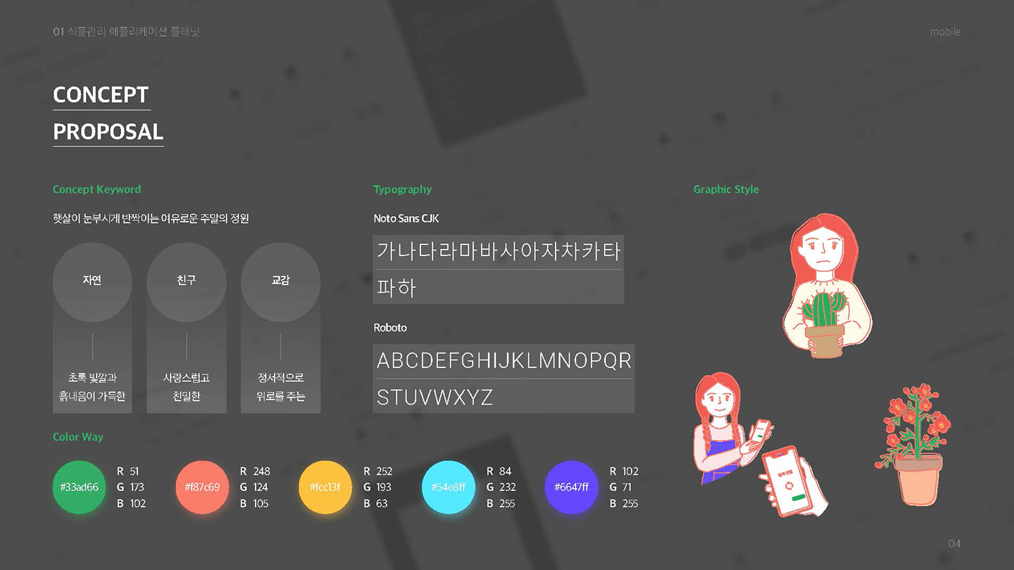 플래닛 / UI/UX 디자이너 취업 아카데미 오혜진2
