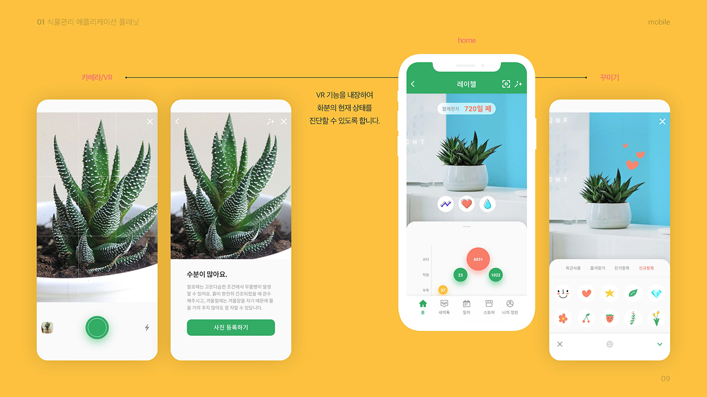 플래닛 / UI/UX 디자이너 취업 아카데미 오혜진7