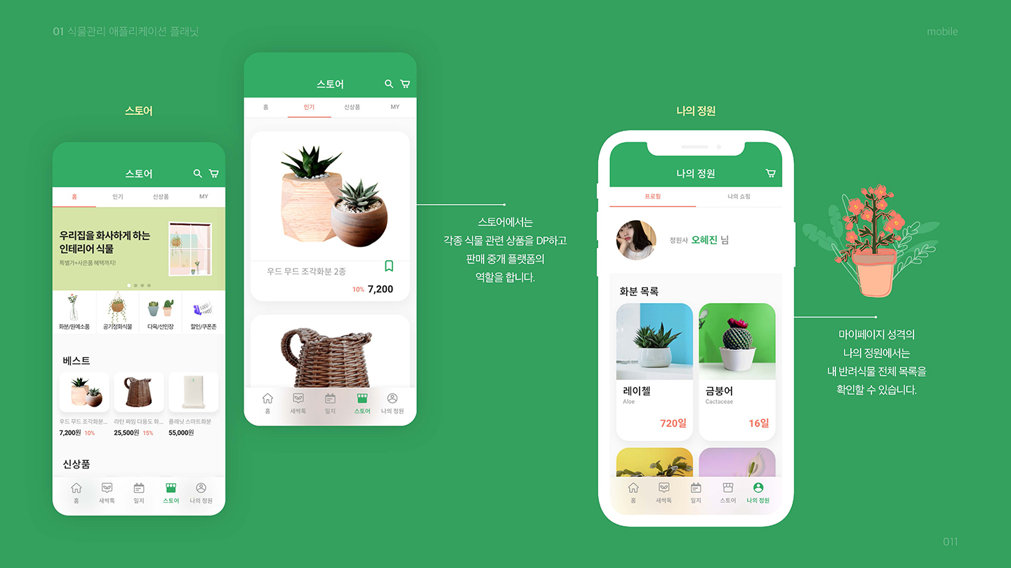 플래닛 / UI/UX 디자이너 취업 아카데미 오혜진9