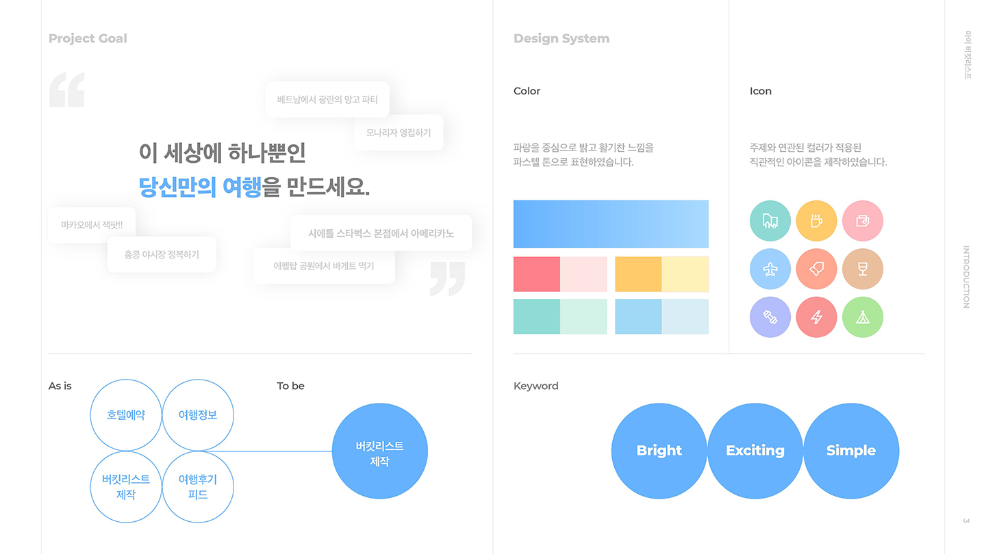 마이버킷리스트 / UI/UX 디자이너 취업 아카데미 서경선2