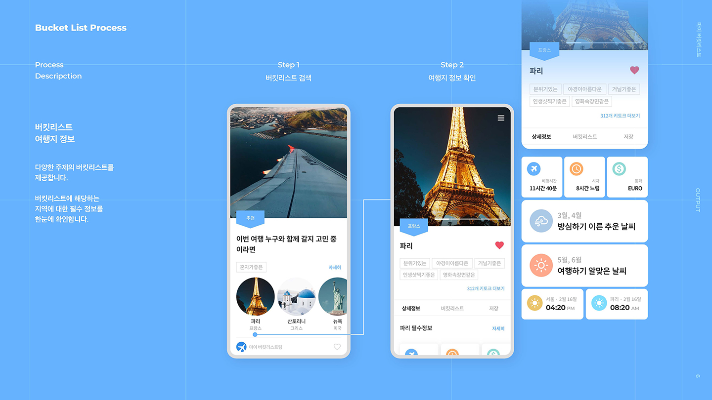 마이버킷리스트 / UI/UX 디자이너 취업 아카데미 서경선5