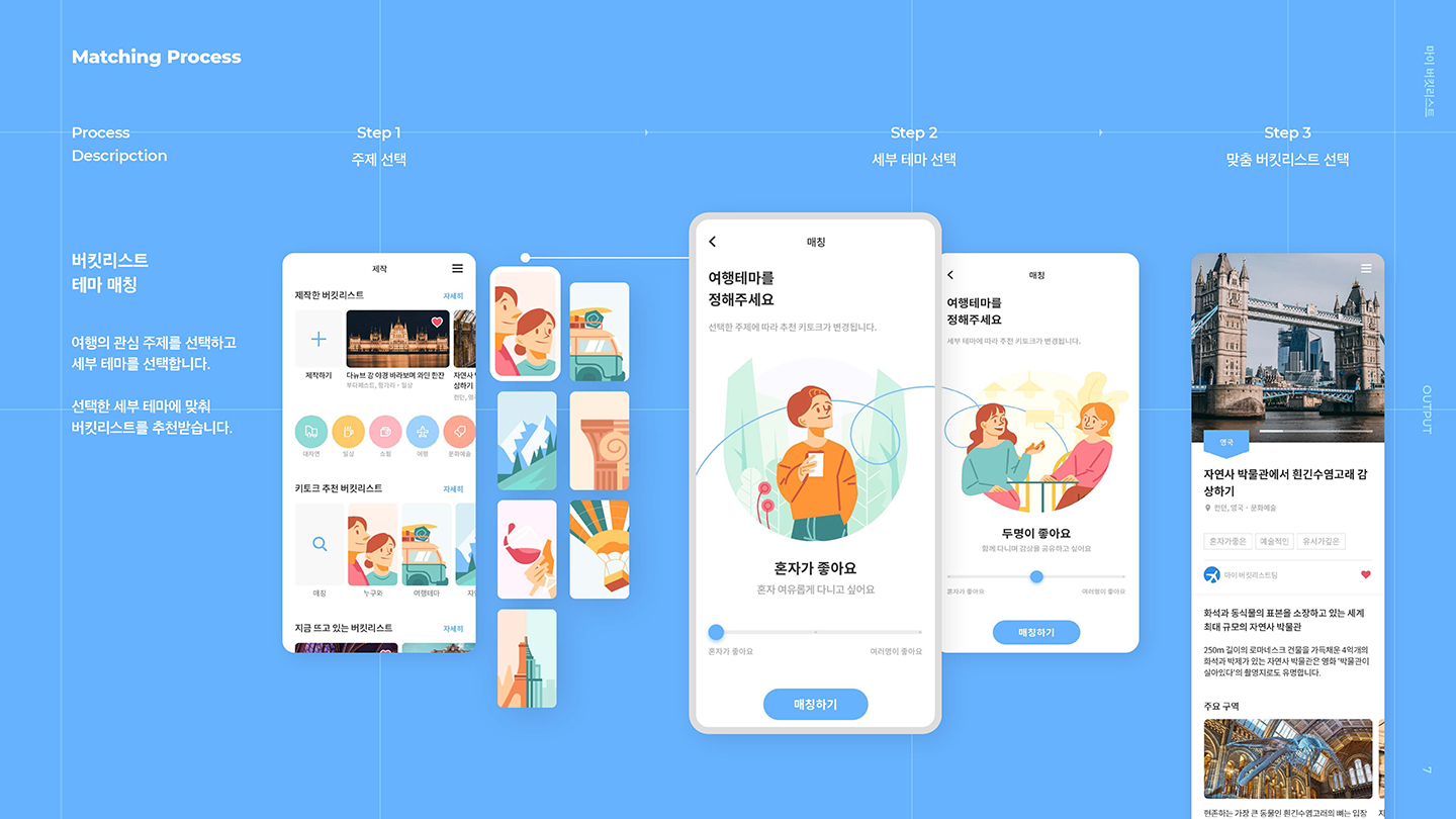 마이버킷리스트 / UI/UX 디자이너 취업 아카데미 서경선6