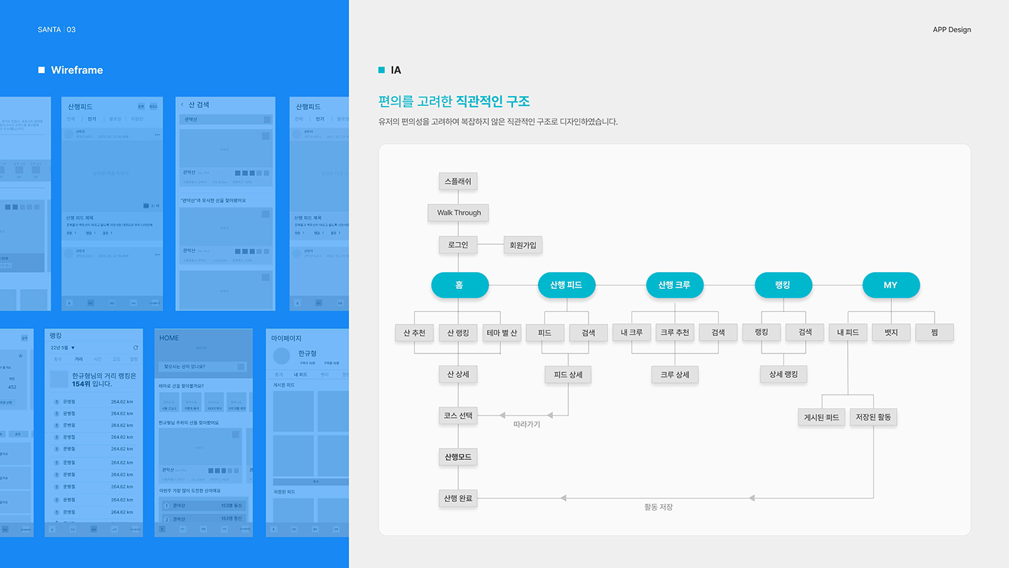 산타 모바일 앱 / UI/UX 디자이너 취업 아카데미 한규형3