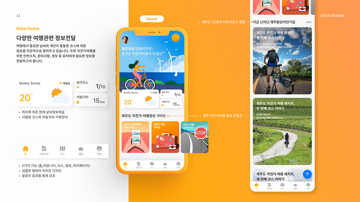 제주환상 자전거길 모바일 앱 / UI/UX 디자이너 취업 아카데미 홍준표11