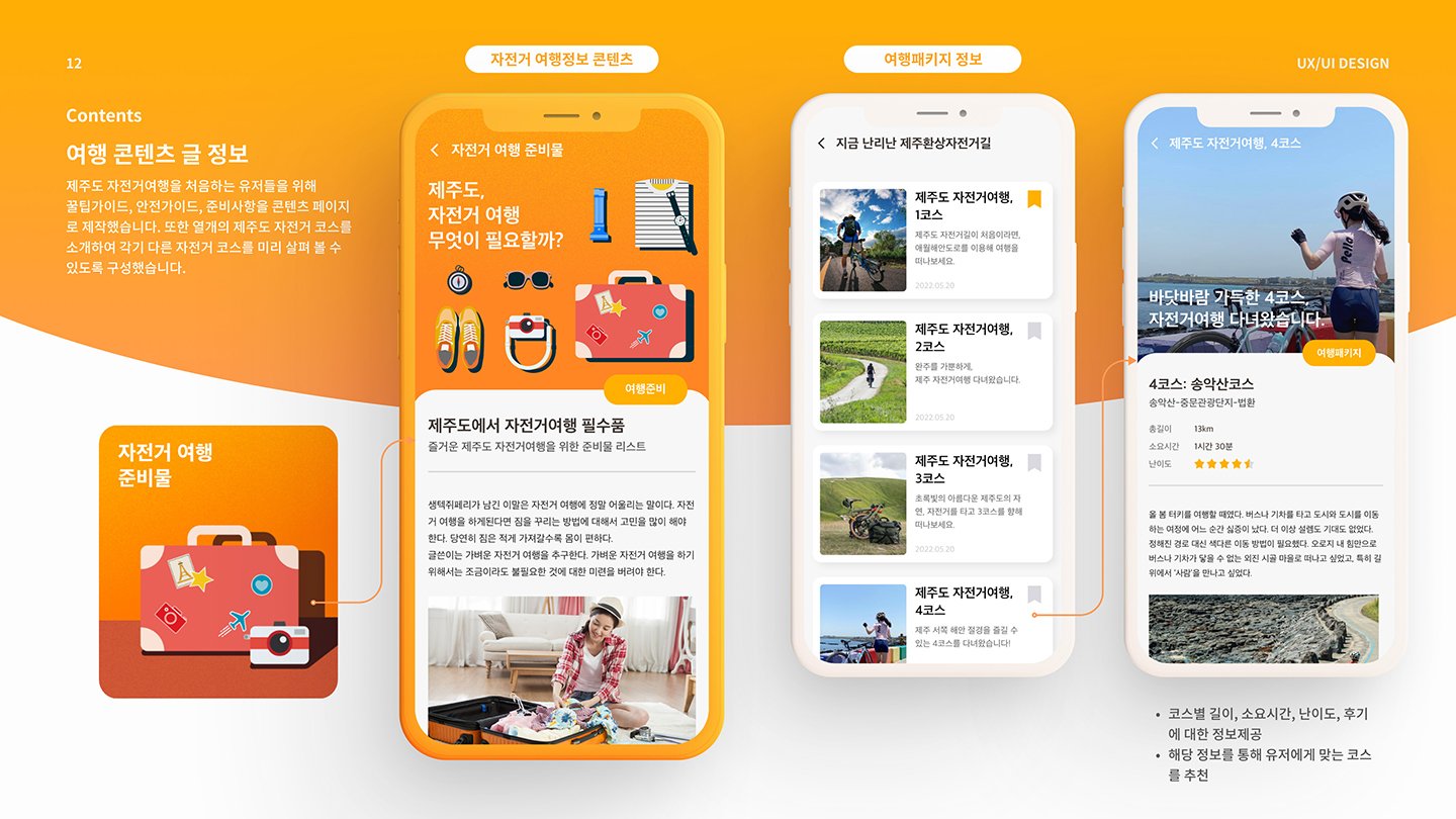 제주환상 자전거길 모바일 앱 / UI/UX 디자이너 취업 아카데미 홍준표12