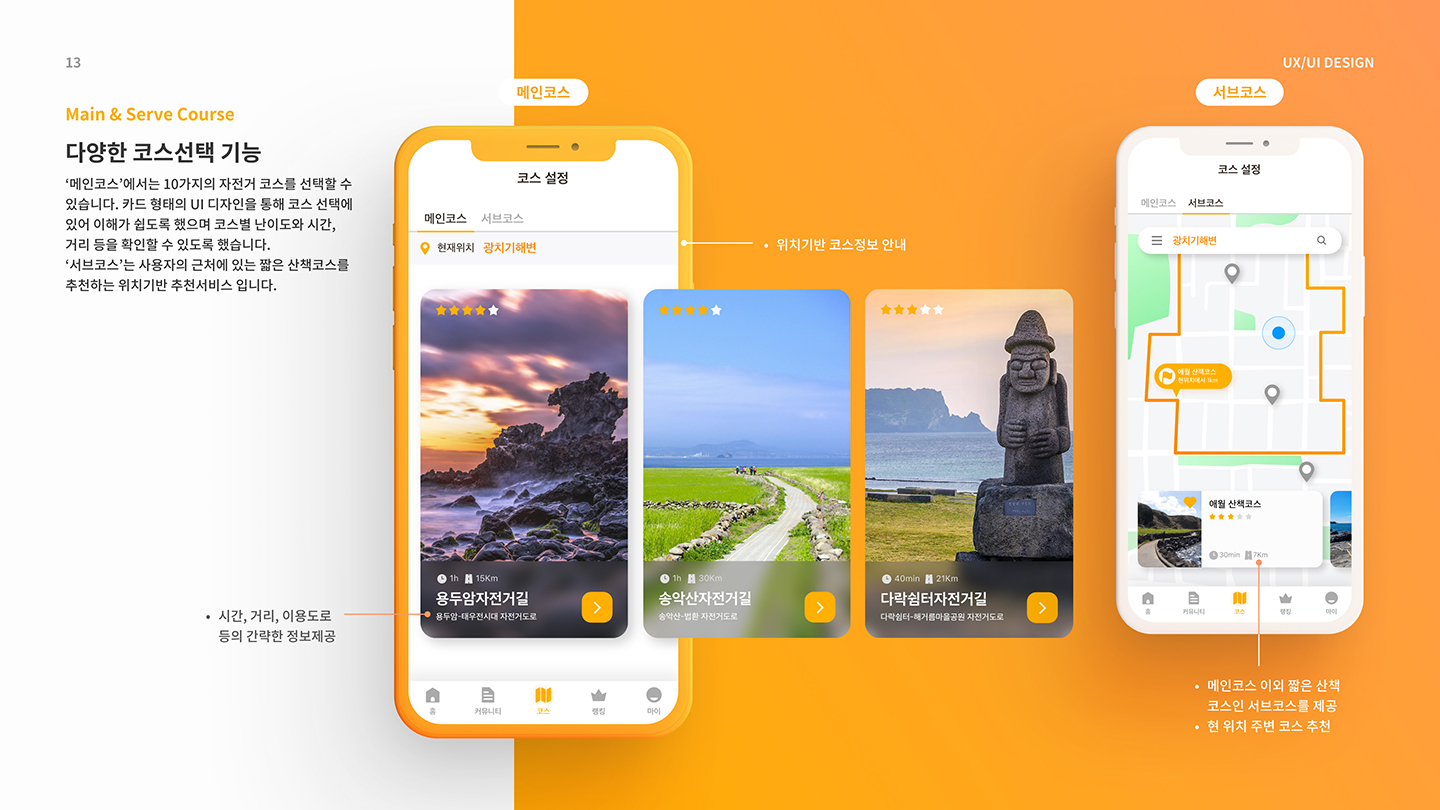 제주환상 자전거길 모바일 앱 / UI/UX 디자이너 취업 아카데미 홍준표13