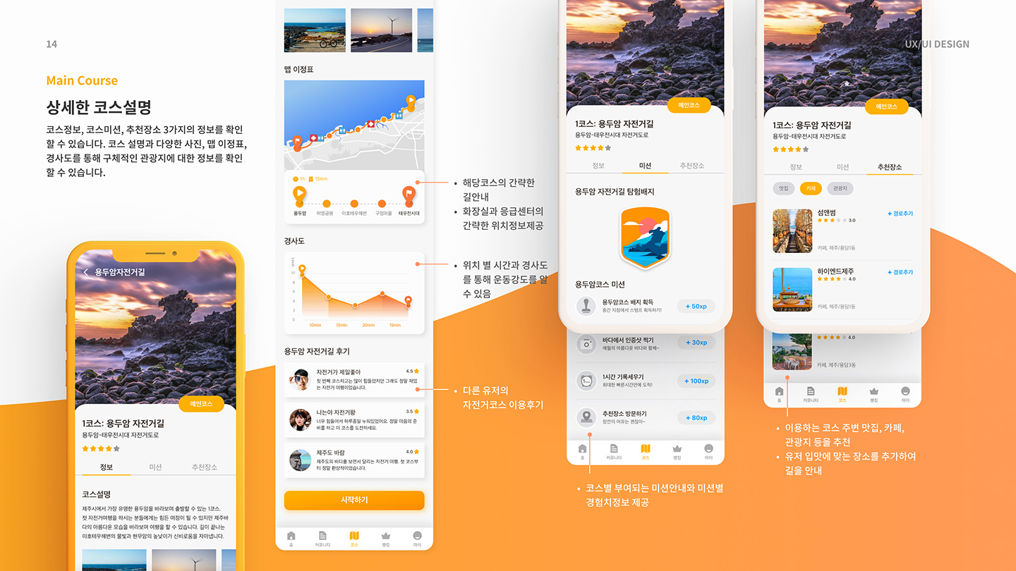 제주환상 자전거길 모바일 앱 / UI/UX 디자이너 취업 아카데미 홍준표14
