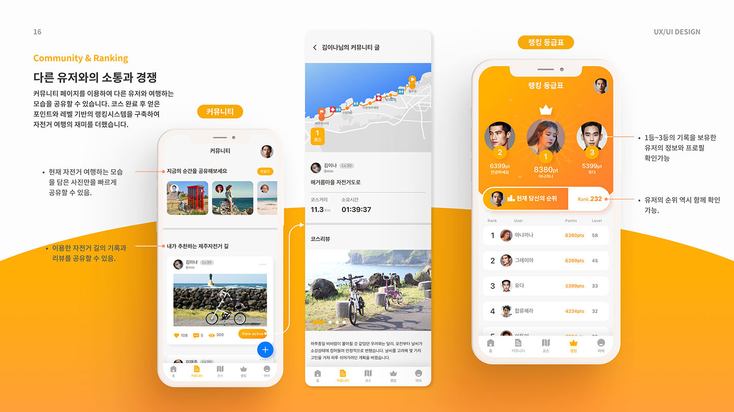 제주환상 자전거길 모바일 앱 / UI/UX 디자이너 취업 아카데미 홍준표16