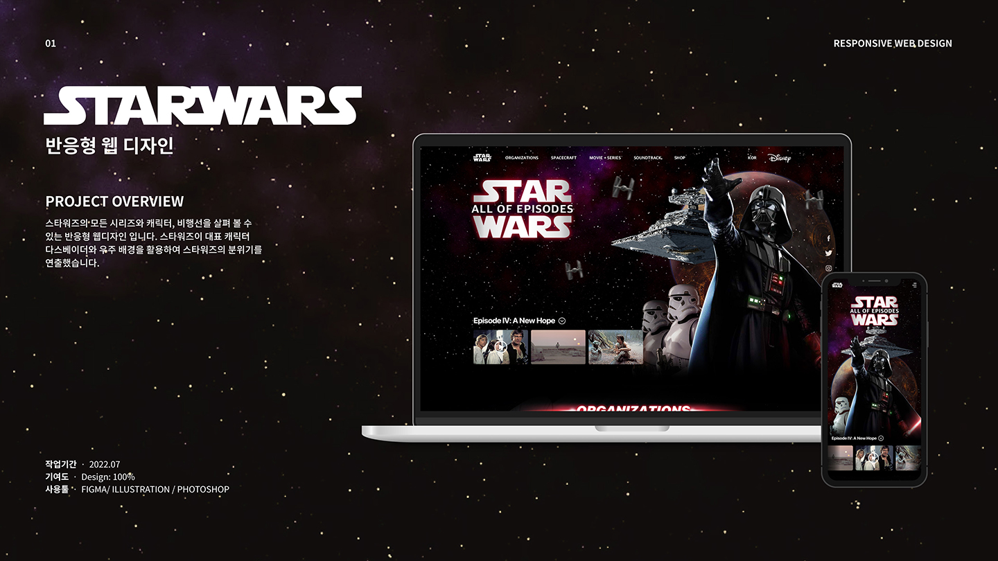 스타워즈 반응형 웹 / UI/UX 디자이너 취업 아카데미 홍준표1