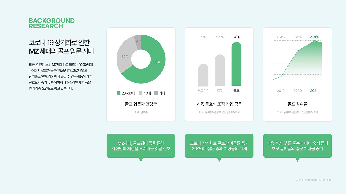 사수 골프앱 / UI/UX 디자이너 취업 아카데미 기예은2