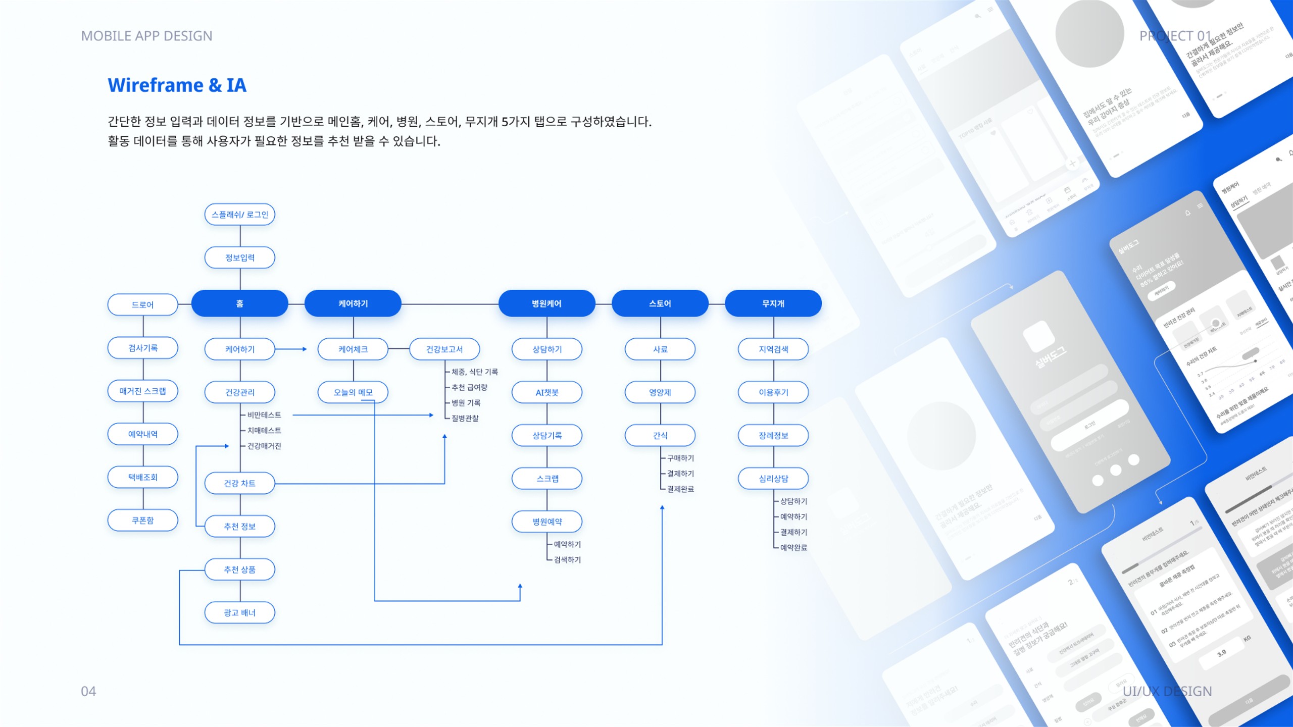 실버도그 / UI/UX 디자이너 취업 아카데미 이지은5