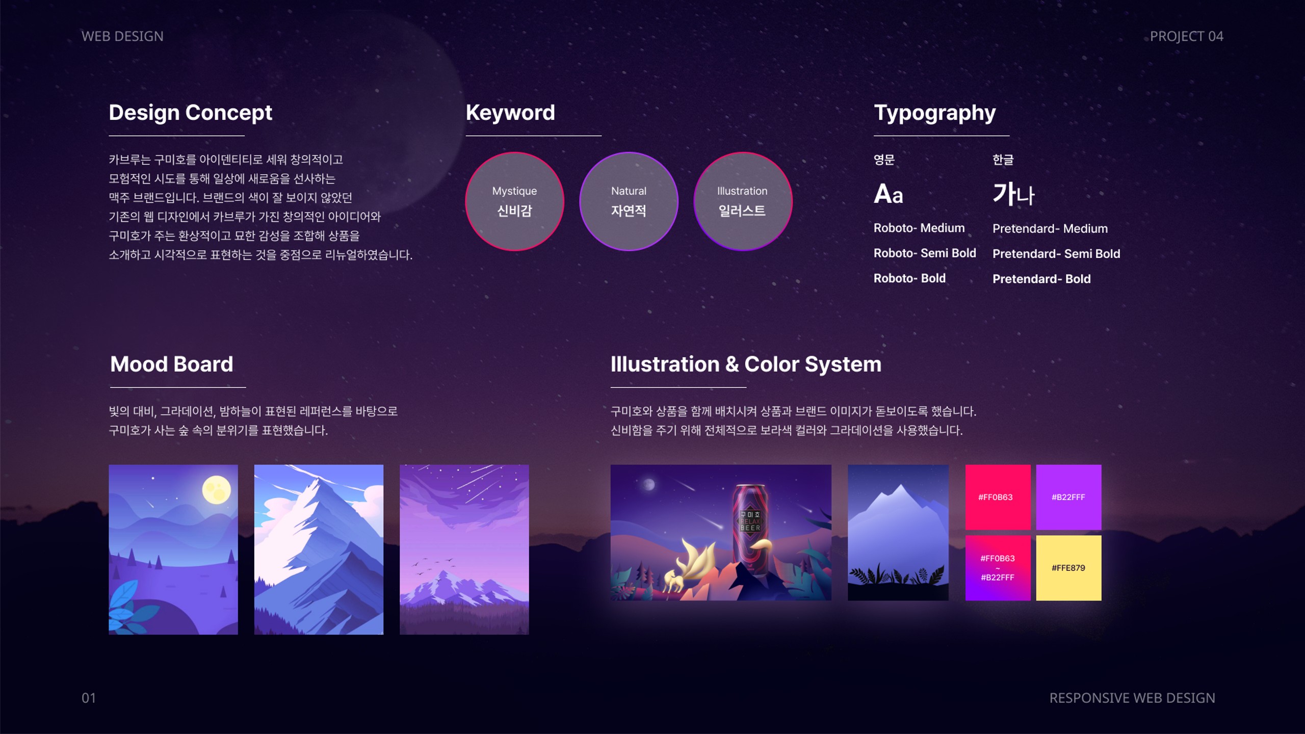 카브루 웹 리뉴얼 / UI/UX 디자이너 취업 아카데미 이지은2