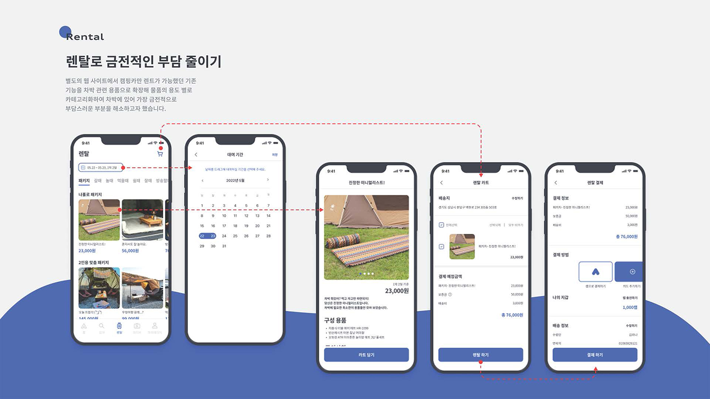 캠박 모바일캠 / UI/UX 디자이너 취업 아카데미 나정수15