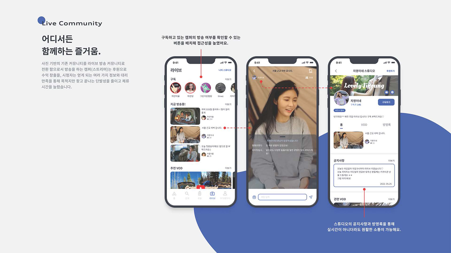 캠박 모바일캠 / UI/UX 디자이너 취업 아카데미 나정수16