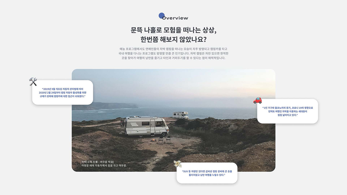 캠박 모바일캠 / UI/UX 디자이너 취업 아카데미 나정수2