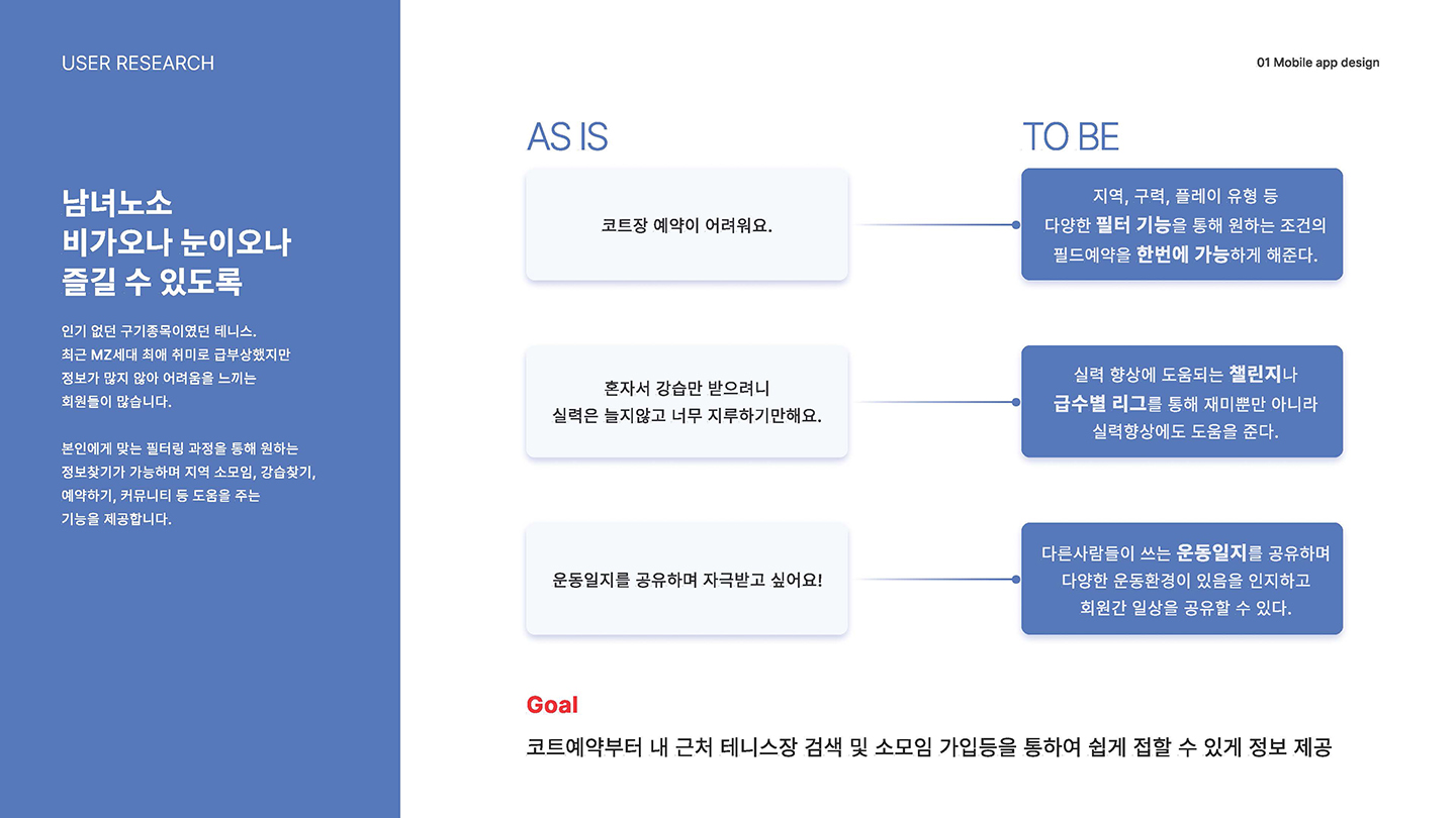 테니스 모바일 앱 / UI/UX 디자이너 취업 아카데미 박지선4