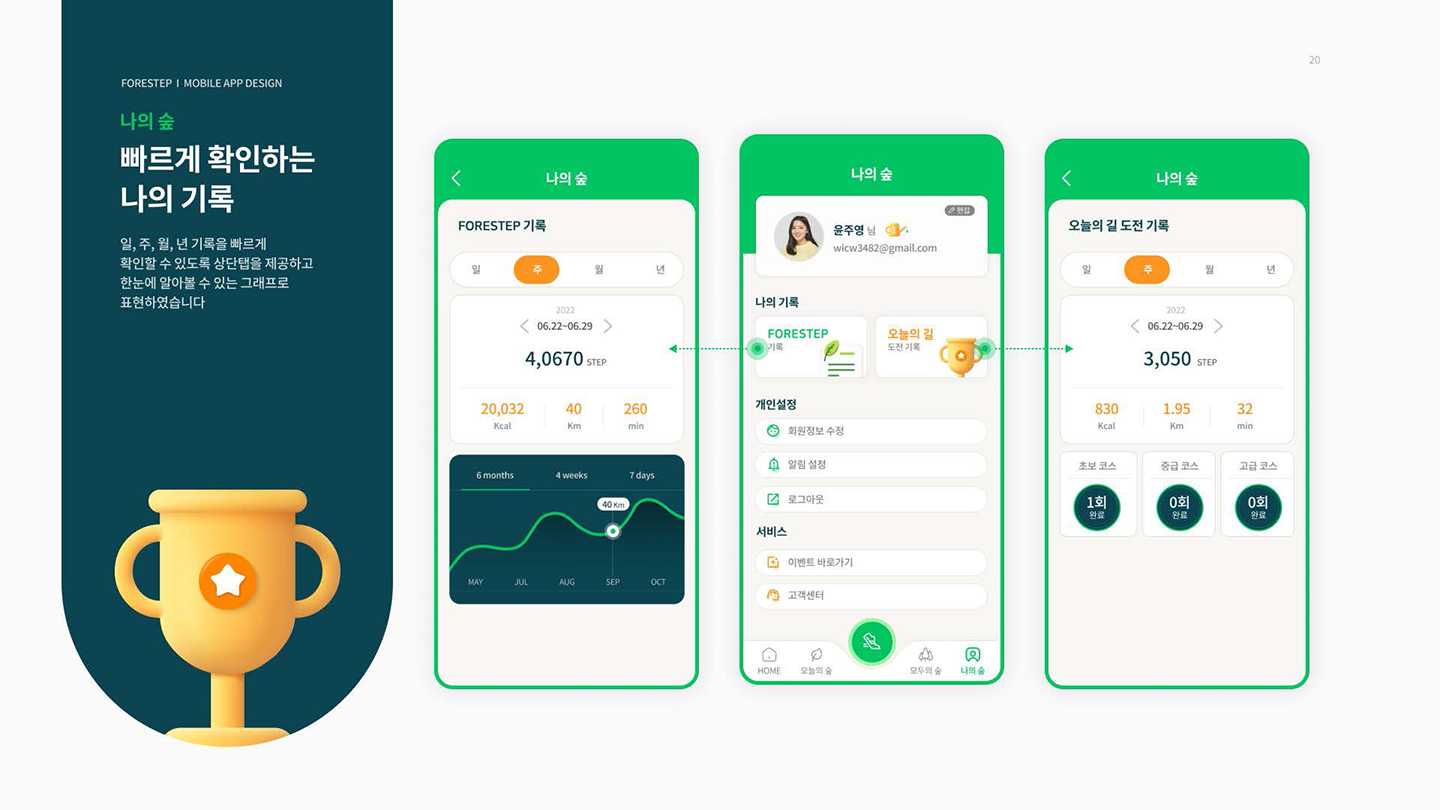 포레스텝 모바일 앱 / UI/UX 디자이너 취업 아카데미 윤주옥20
