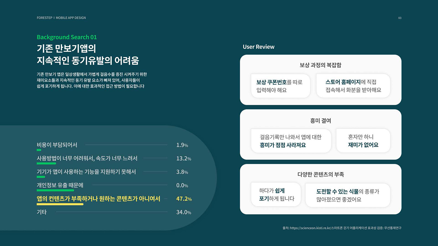 포레스텝 모바일 앱 / UI/UX 디자이너 취업 아카데미 윤주옥3