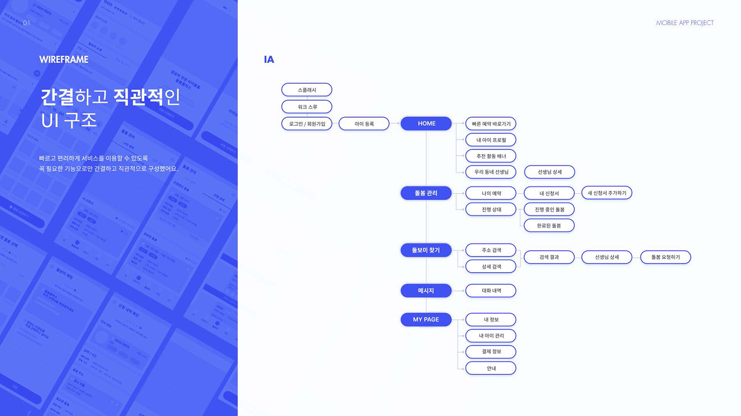 돌봄플러스 모바일 앱 / UI/UX 디자이너 취업 아카데미 양예진5