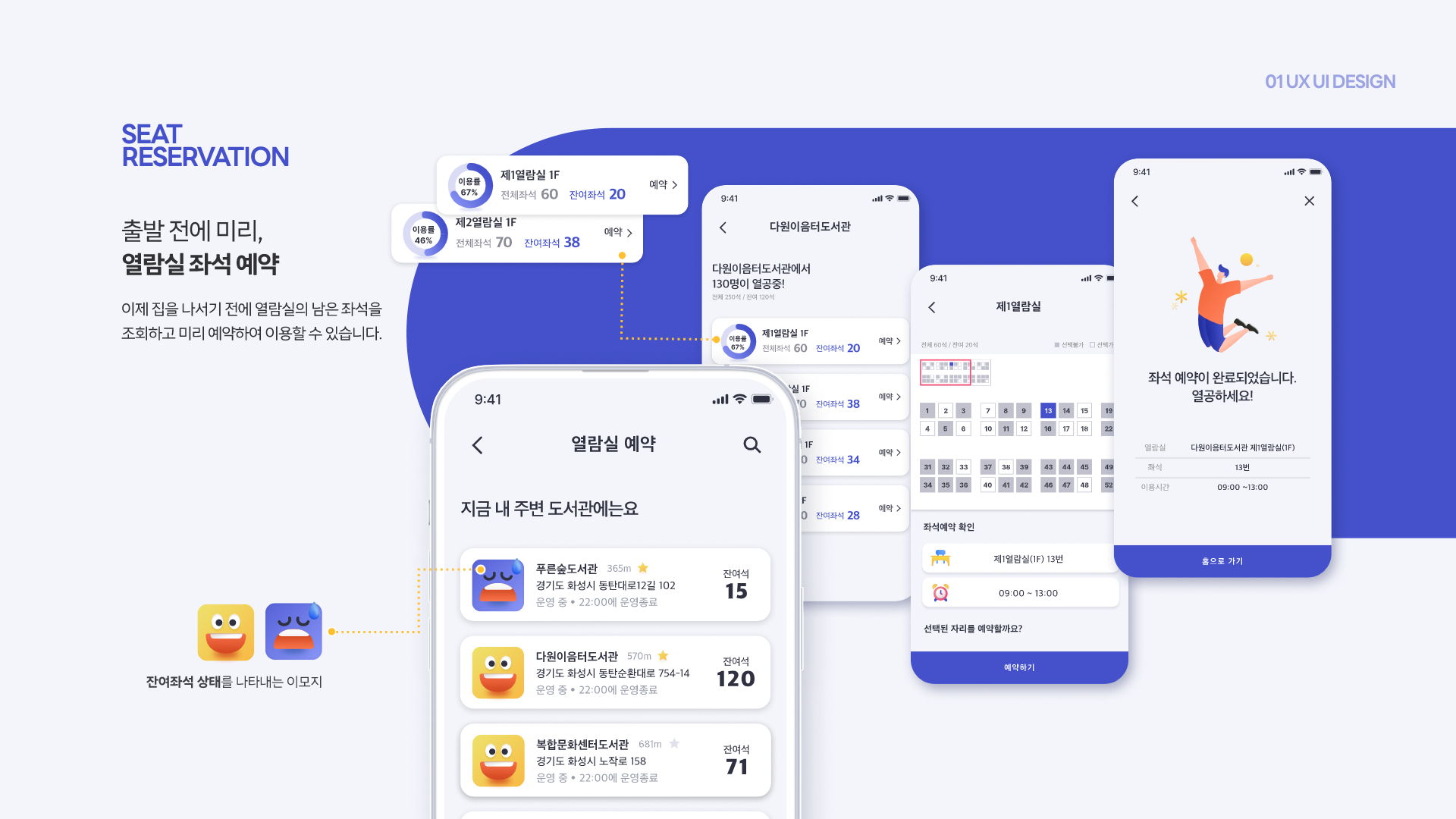 동네BOOK / UI/UX 디자이너 취업 아카데미 고은영10