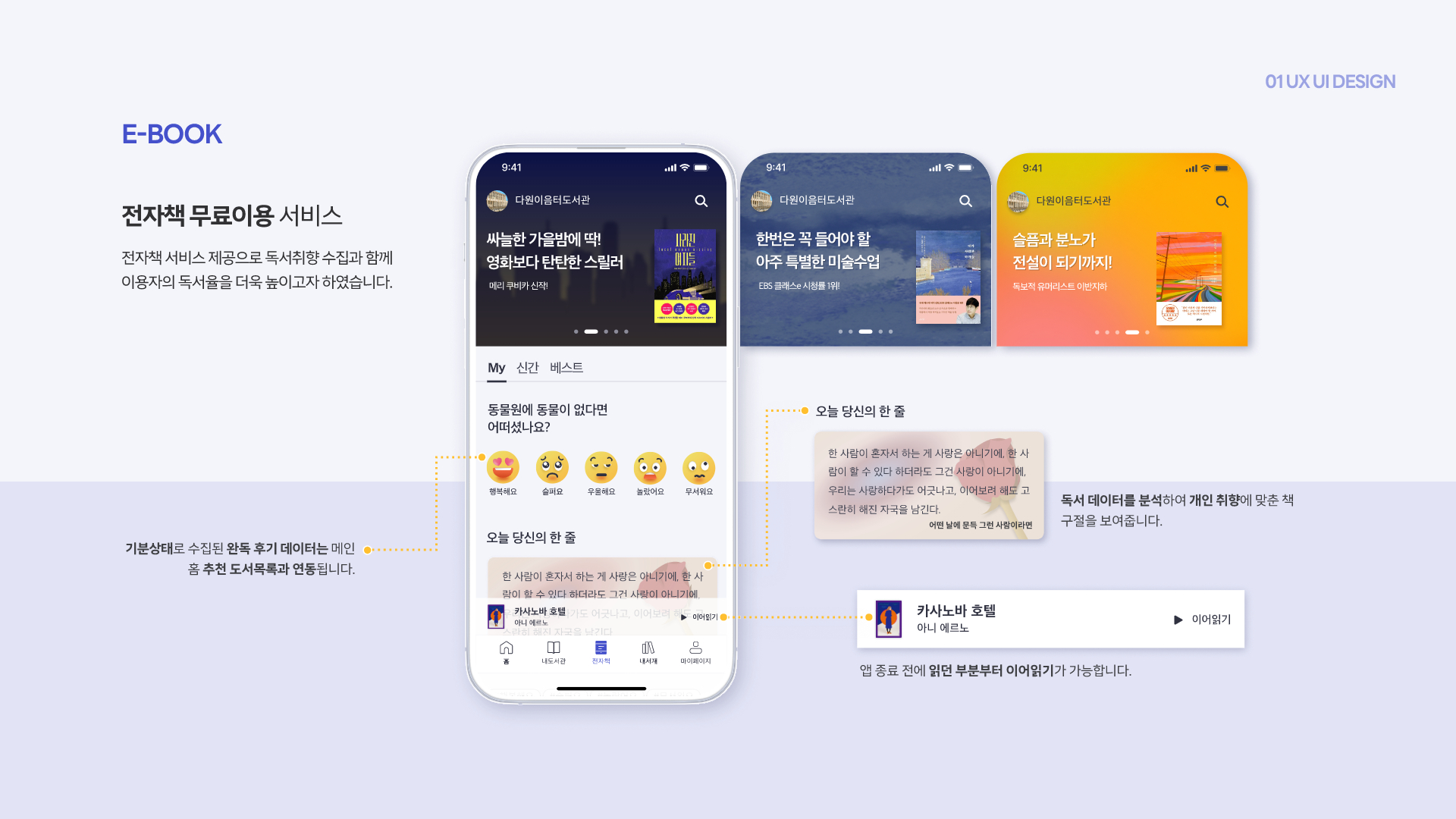 동네BOOK / UI/UX 디자이너 취업 아카데미 고은영12