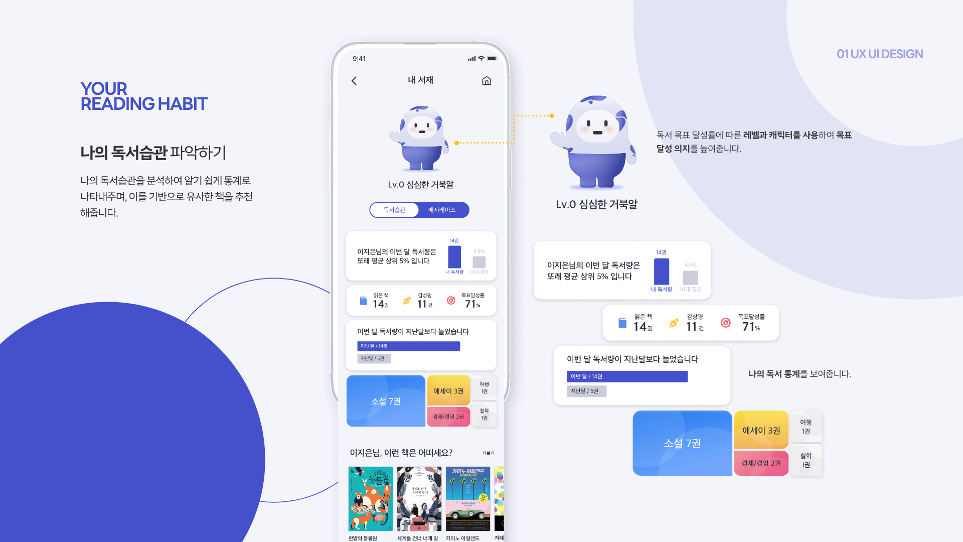 동네BOOK / UI/UX 디자이너 취업 아카데미 고은영13