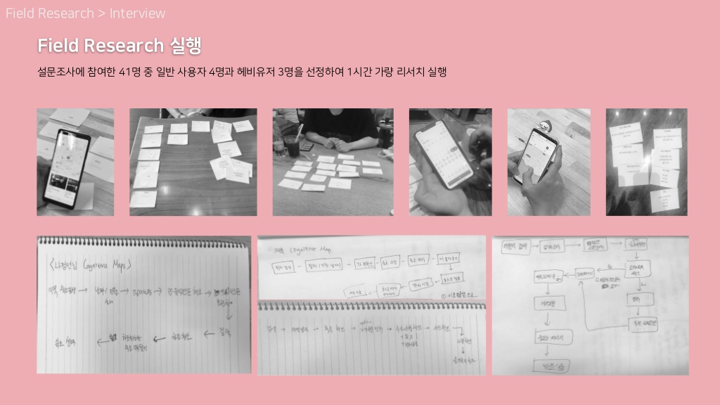 에어비앤비 / 라이트브레인 UX 아카데미 김O윤, 안O현22