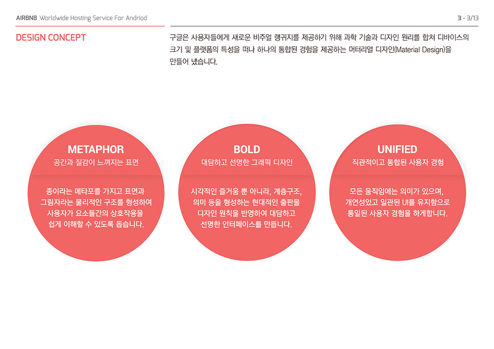 에어비앤비 / 라이트브레인 UX 아카데미 김O윤, 안O현3