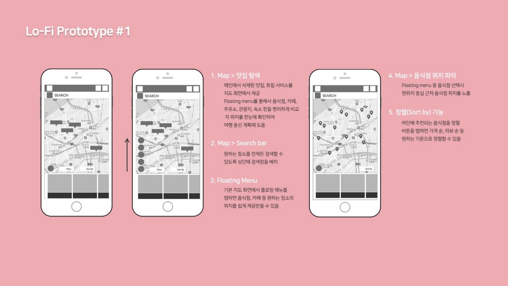 에어비앤비 / 라이트브레인 UX 아카데미 김O윤, 안O현37