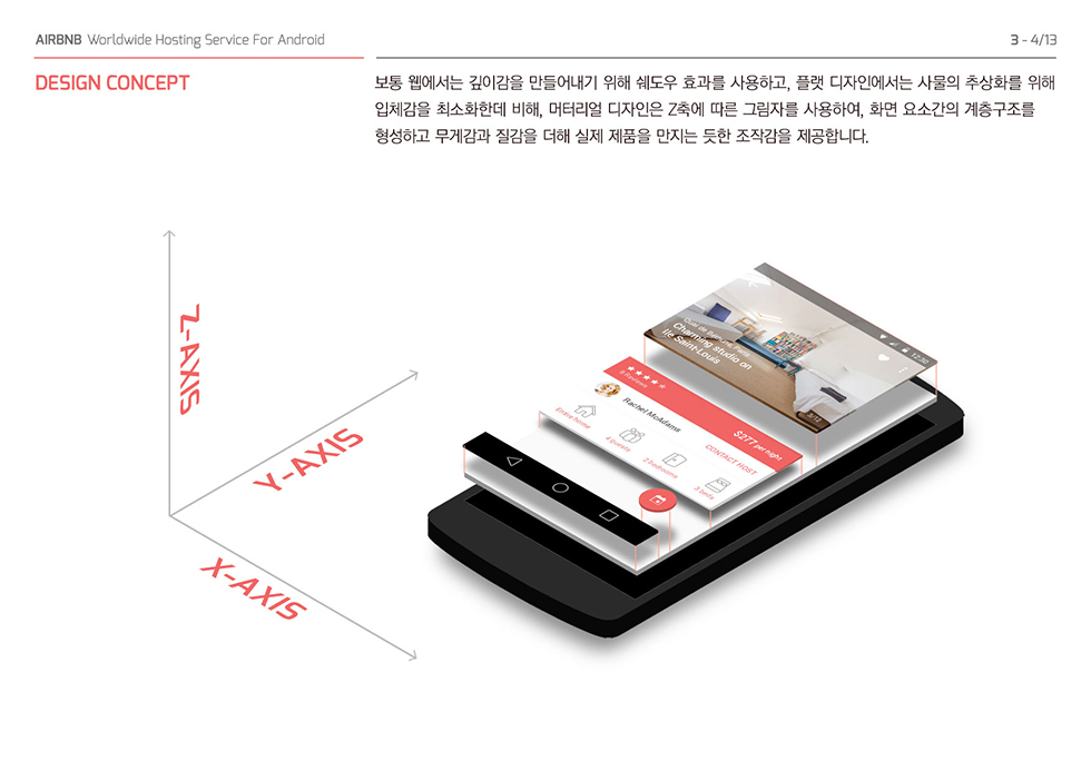 에어비앤비 / 라이트브레인 UX 아카데미 김O윤, 안O현4