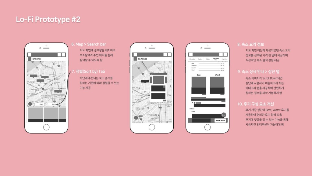 에어비앤비 / 라이트브레인 UX 아카데미 김O윤, 안O현41