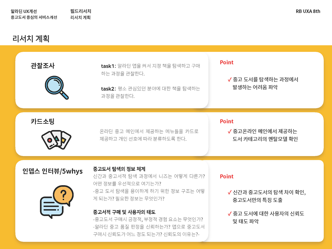 알라딘 / 라이트브레인 UX 아카데미 김O경, 권O정, 이O영13