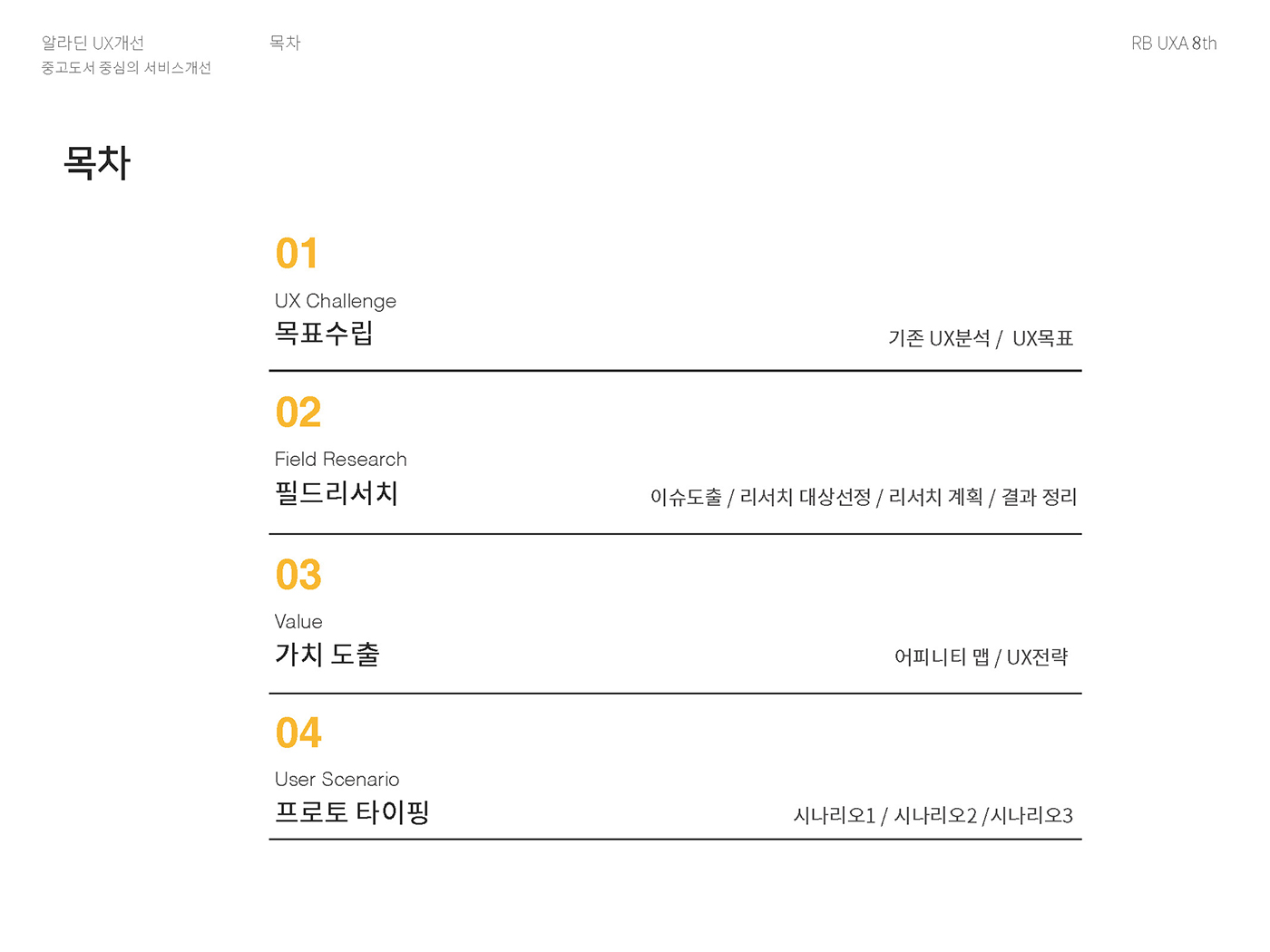 알라딘 / 라이트브레인 UX 아카데미 김O경, 권O정, 이O영2