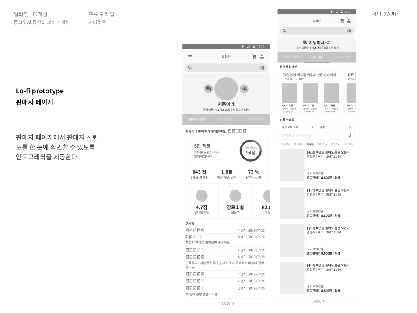 알라딘 / 라이트브레인 UX 아카데미 김O경, 권O정, 이O영30