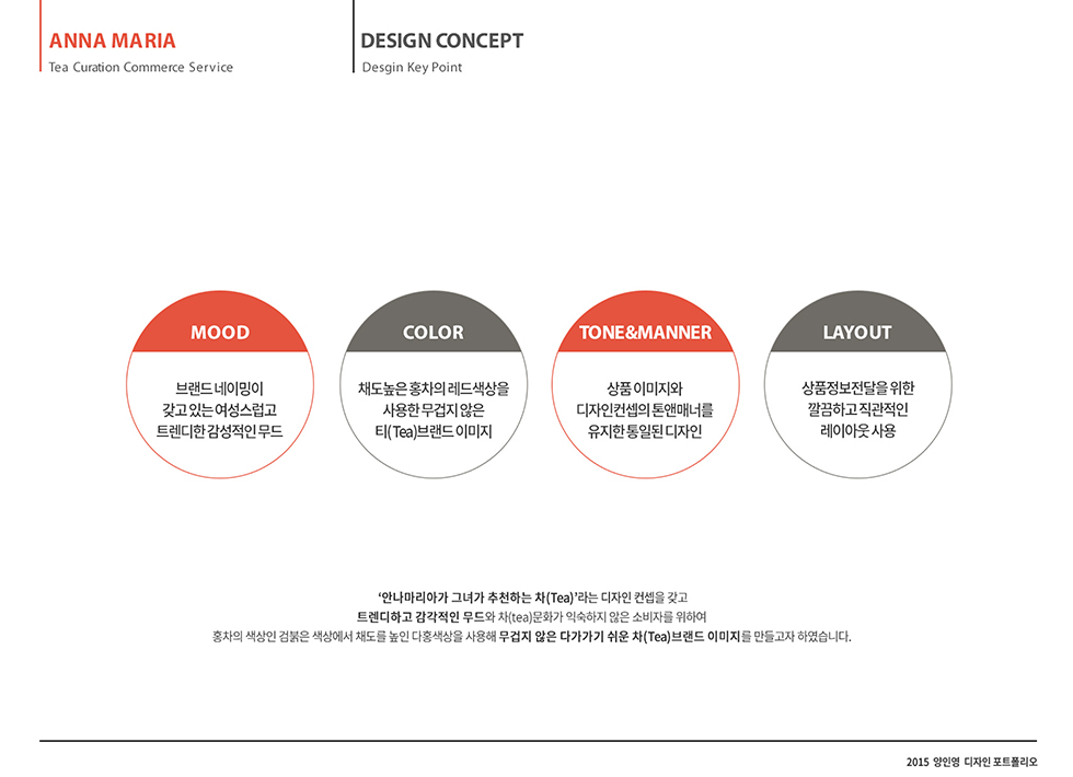 Anna Maria Tea House / WMDS  양인영11