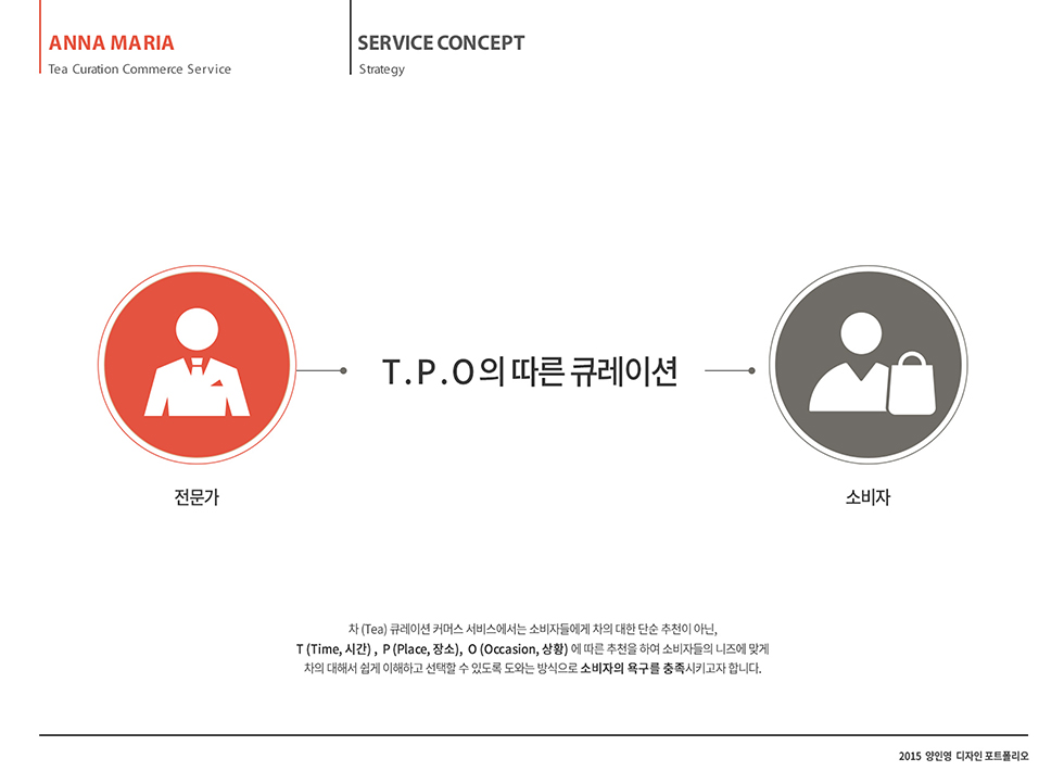 Anna Maria Tea House / WMDS  양인영7