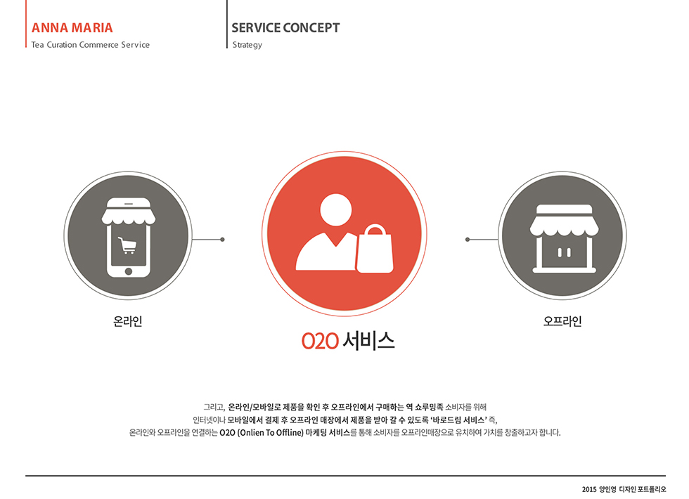 Anna Maria Tea House / WMDS  양인영8