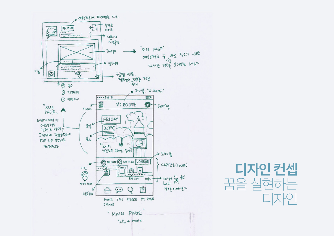 A:ROUTE / WMDS 소현10