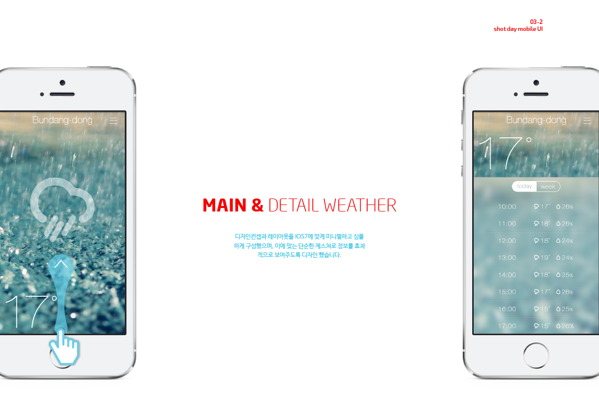 Shot Day / WMDS  나유진3