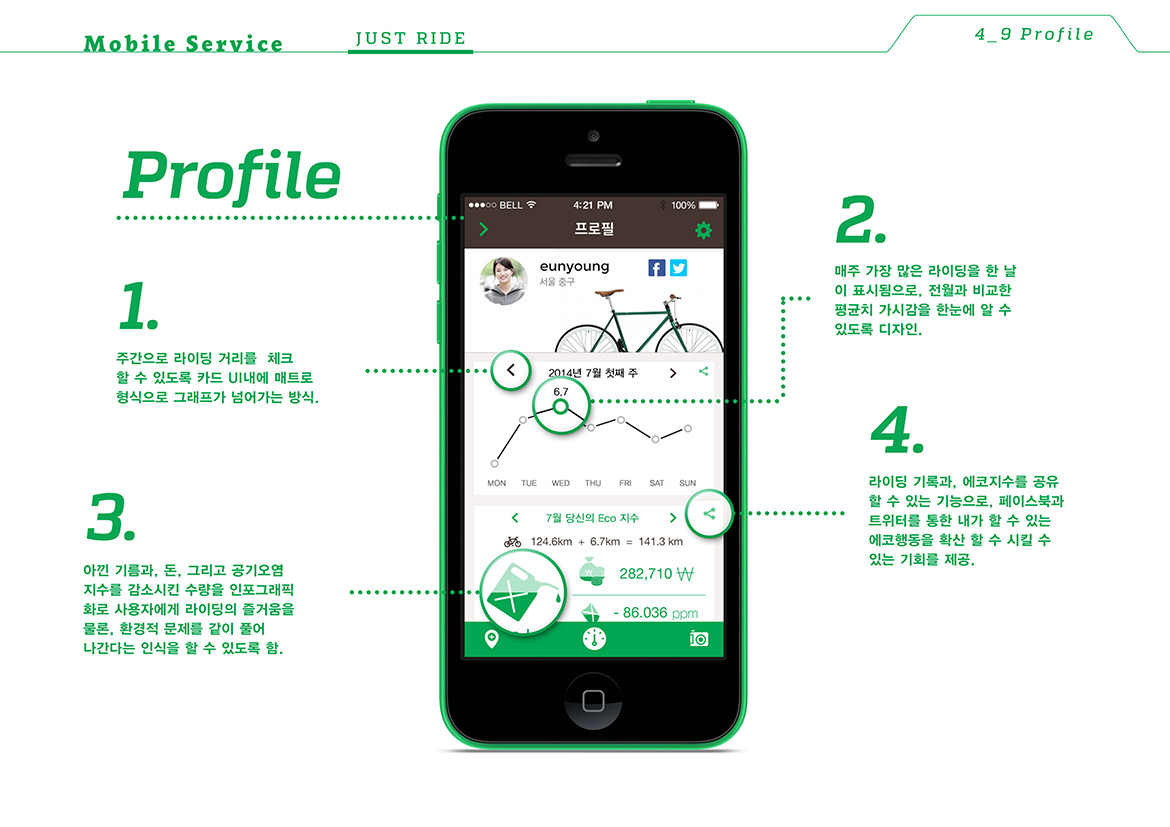 JUST RIDE / WMDS  이청희11