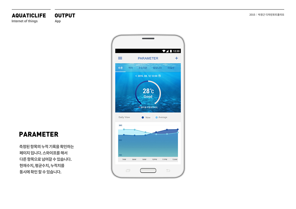 AQUATIC LIFE / WMDS  최윤정12