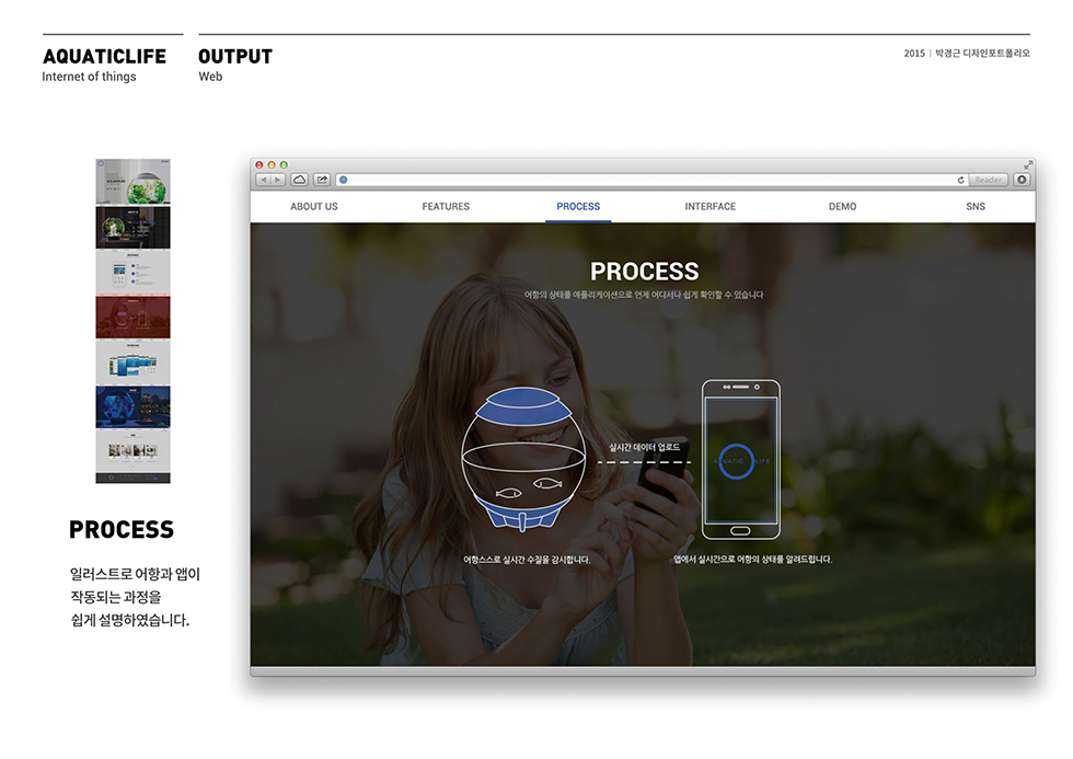 AQUATIC LIFE / WMDS  최윤정16