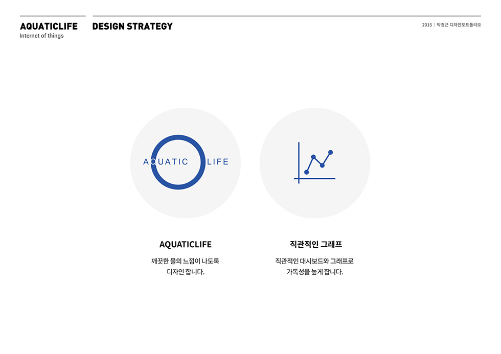 AQUATIC LIFE / WMDS  최윤정4