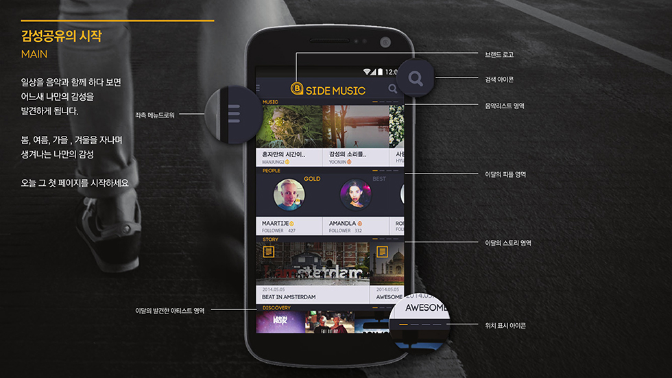 B-SIDE / WMDS  최윤진15