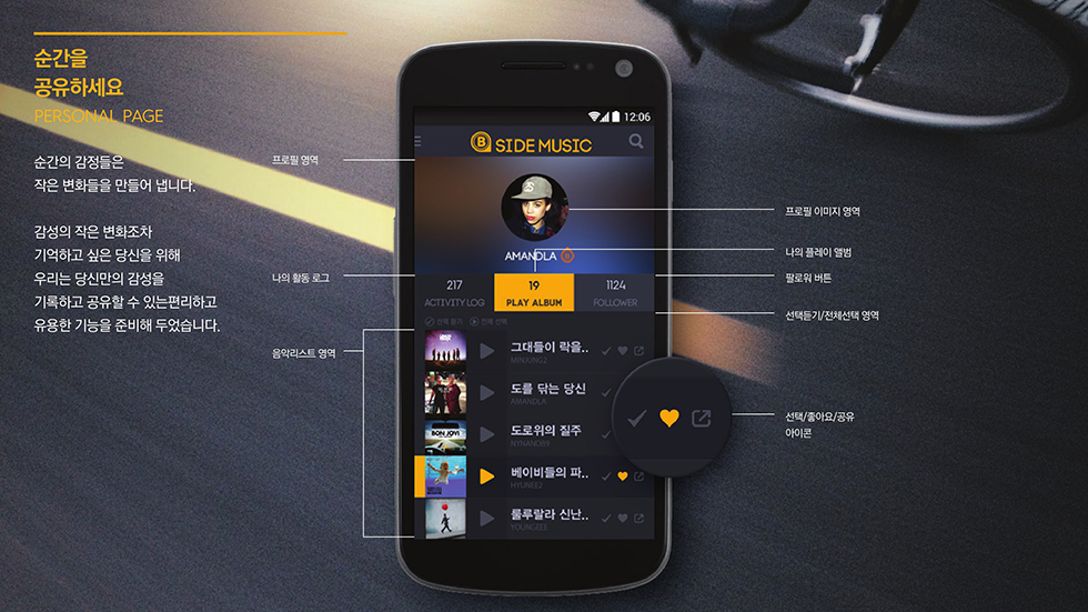 B-SIDE / WMDS  최윤진17