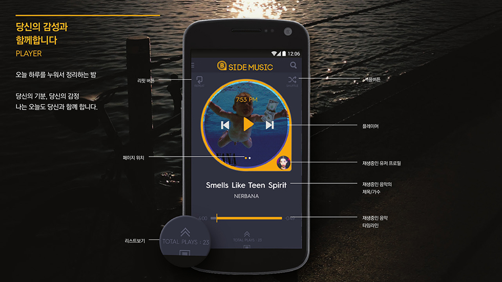 B-SIDE / WMDS  최윤진18